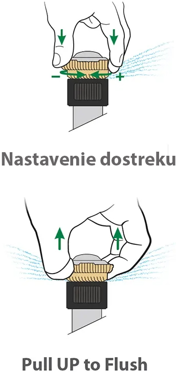 nastavenie dostreku trysiek rainbird r-van
