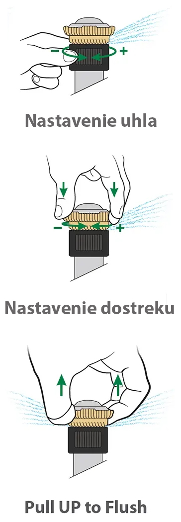 nastavenie trysiek rainbird r-van